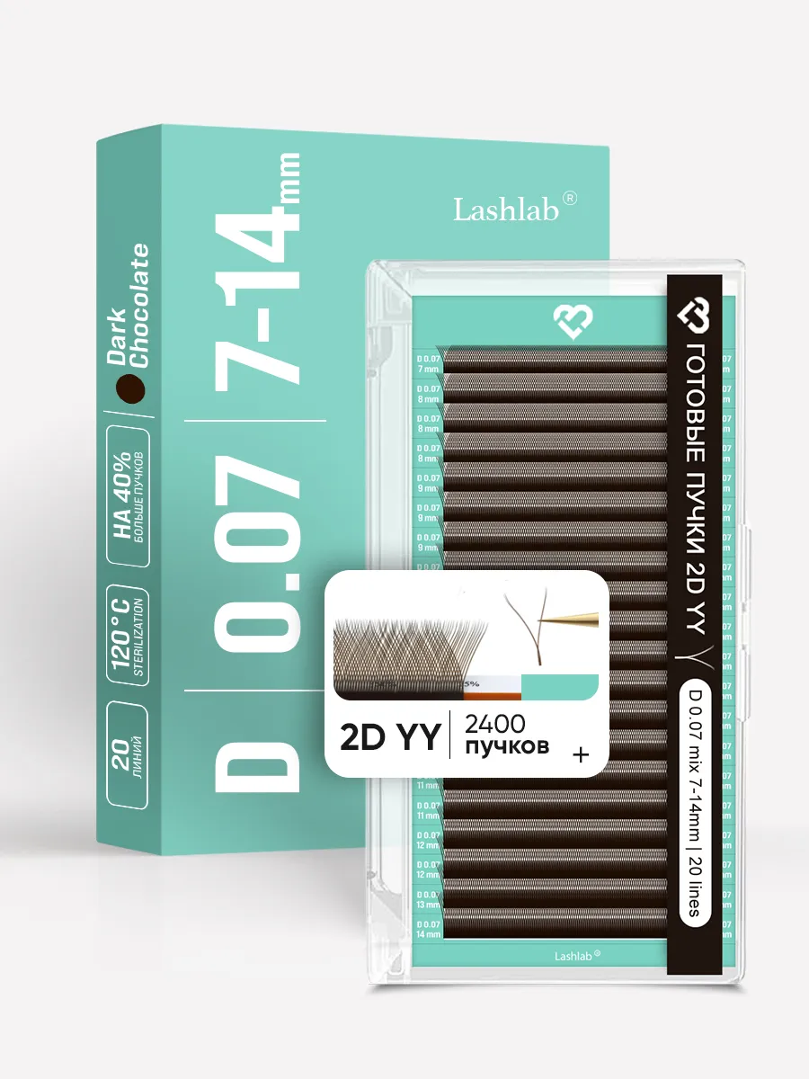 Товары для декора