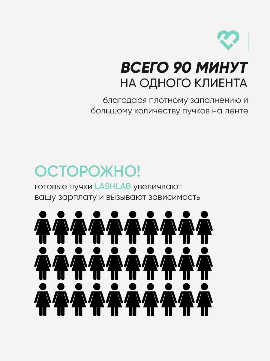 Готовые пучки 5D W LashLab D 0.10 7-14 мм